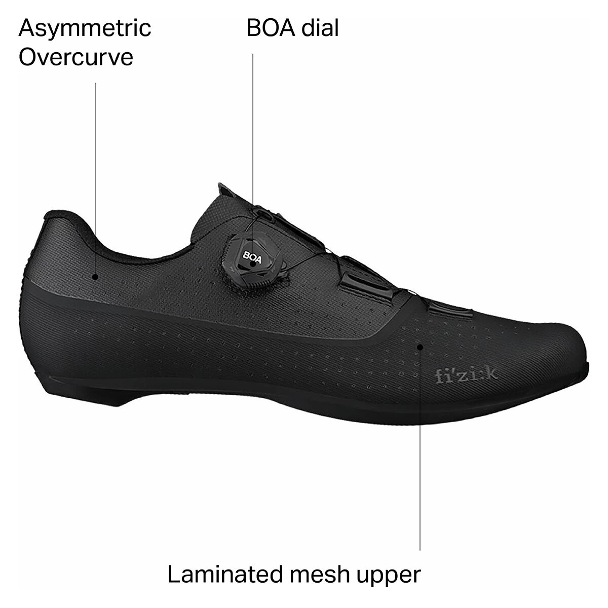Tempo Overcurve R4 Cycling Shoe 7 Tempo Overcurve R4 Cycling Shoe - Image 7