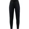 Craft Pro Hydro Pant - Women's