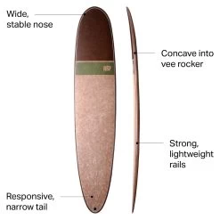 Coco Flax Hooligan Longboard Surfboard -Outdoor Sports Shop FLA D3