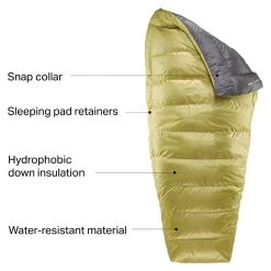 Therm-a-Rest Corus Quilt: 20F Down 12 Therm-a-Rest Corus Quilt: 20F Down -Outdoor Sports Shop SPR D9